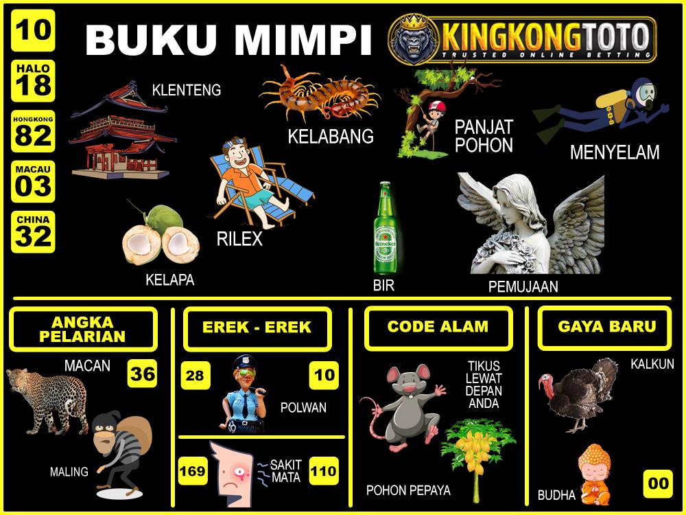 buku mimpi erek erek togel 10