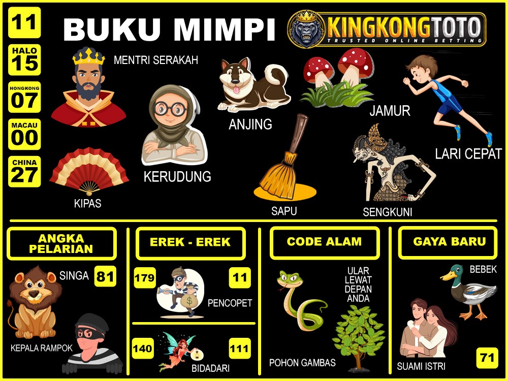 buku mimpi erek erek togel 11