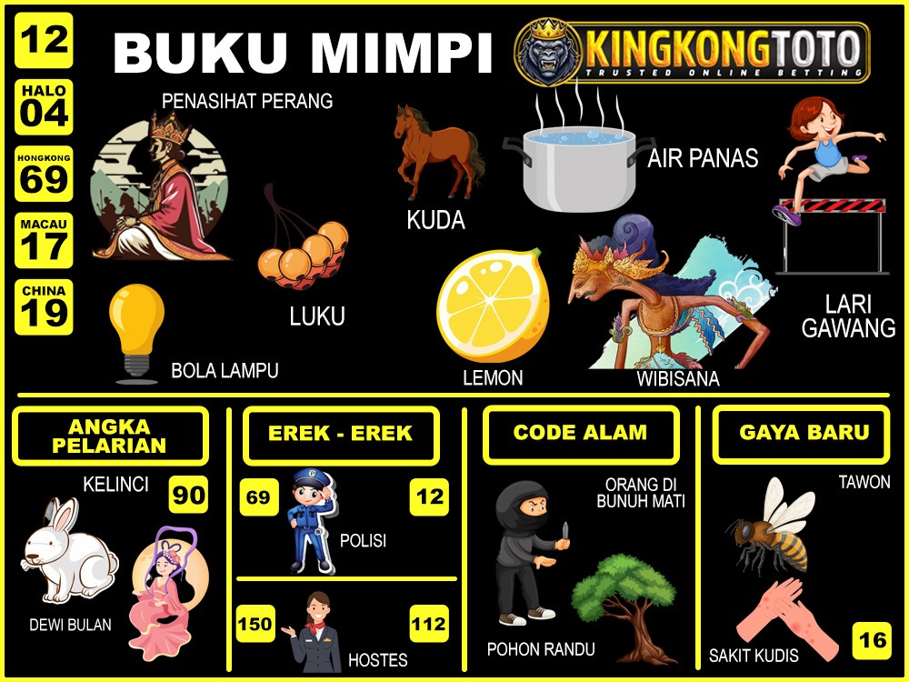 buku mimpi erek erek togel 12