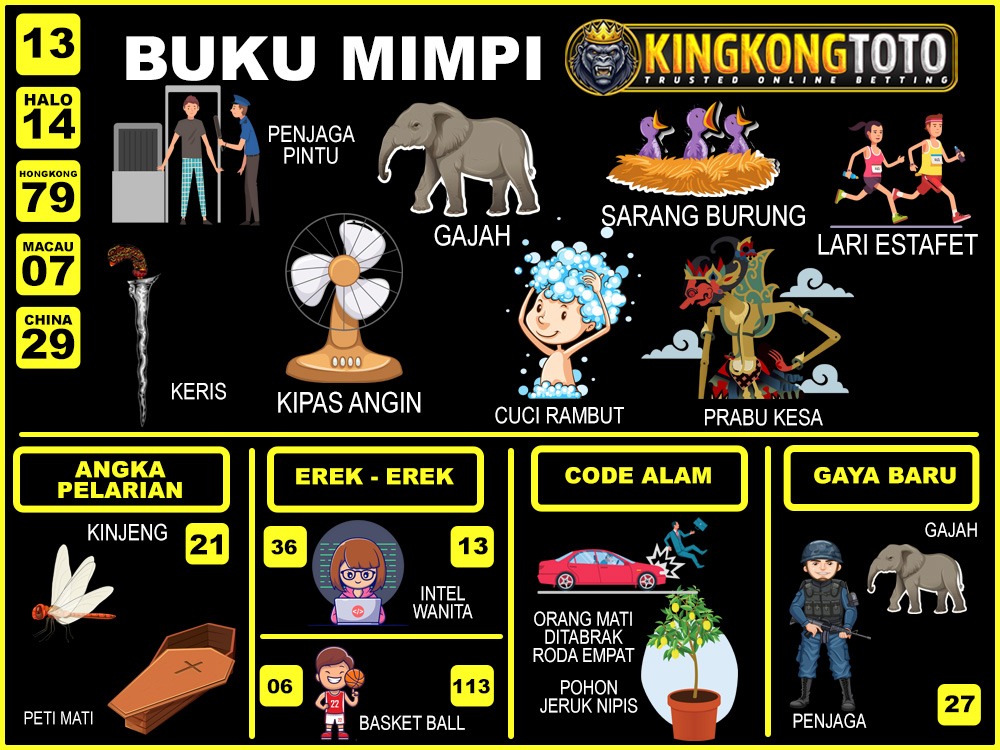 buku mimpi erek erek togel 13