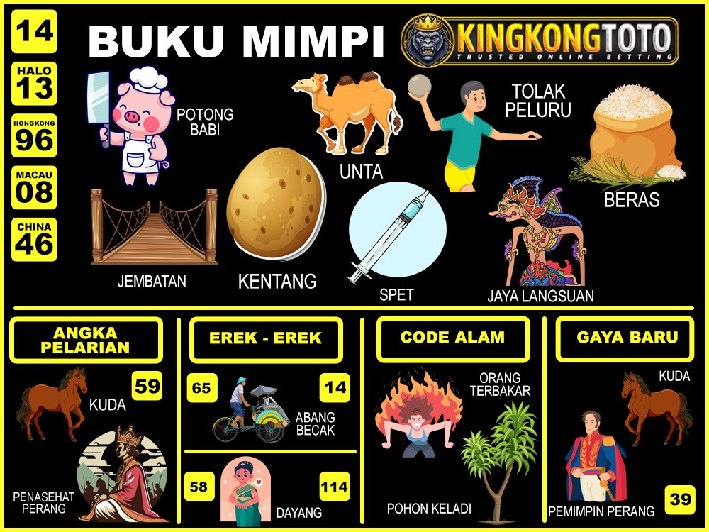 buku mimpi erek erek togel 14