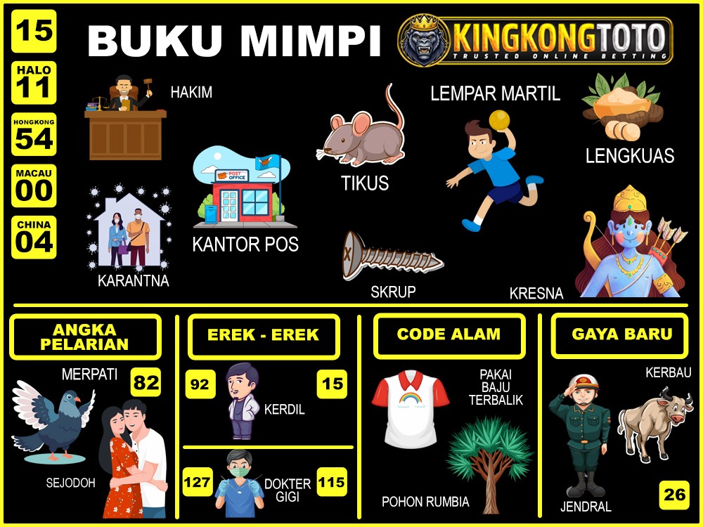 buku mimpi erek erek togel 15