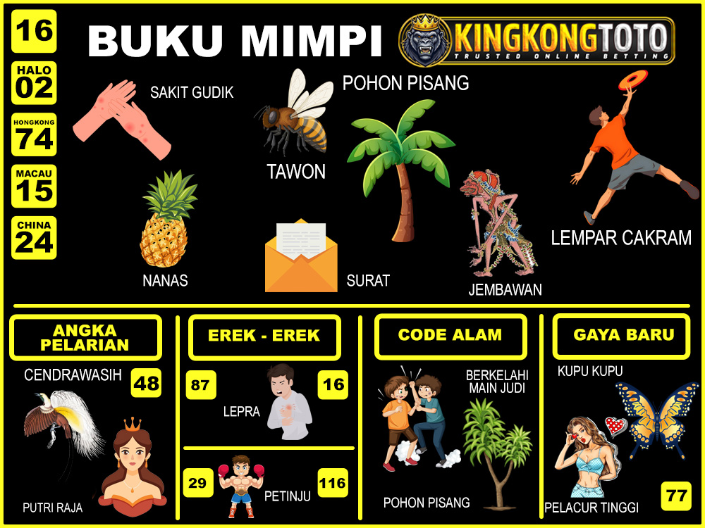 buku mimpi erek erek togel 16