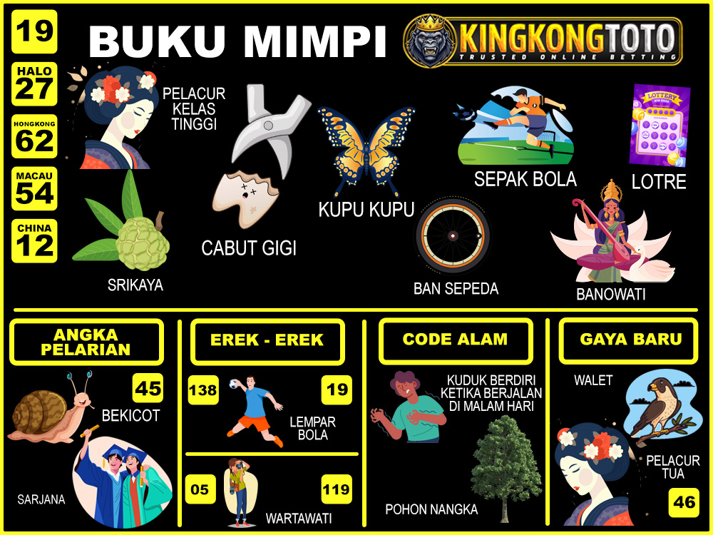 buku mimpi erek erek togel 19