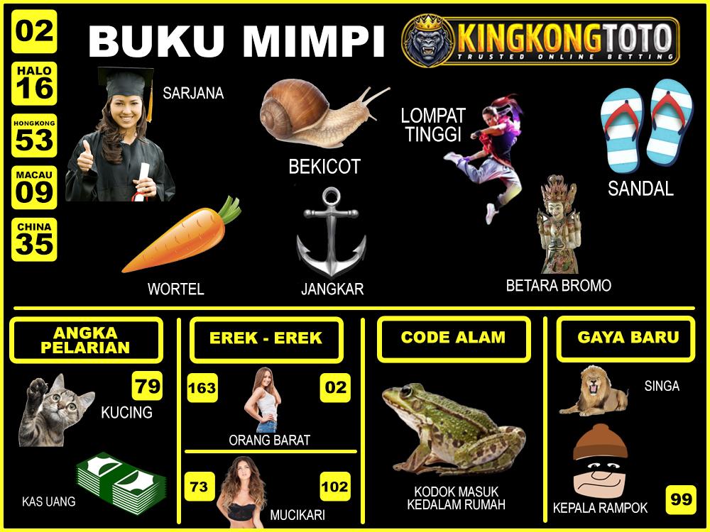 buku mimpi erek erek togel 02