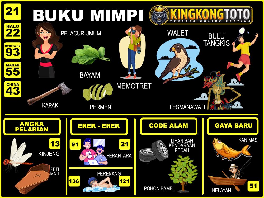 buku mimpi erek erek togel 21