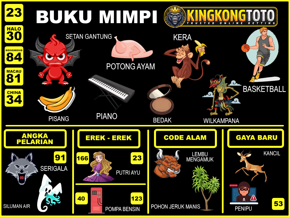 buku mimpi erek erek togel 23