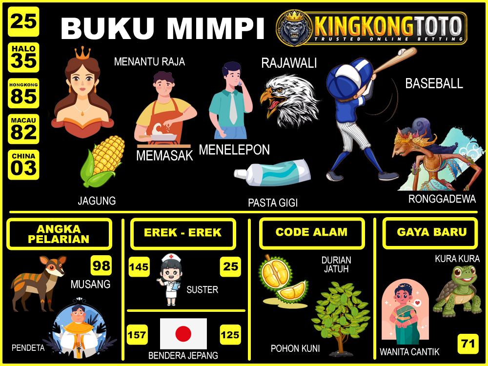 buku mimpi erek erek togel 25