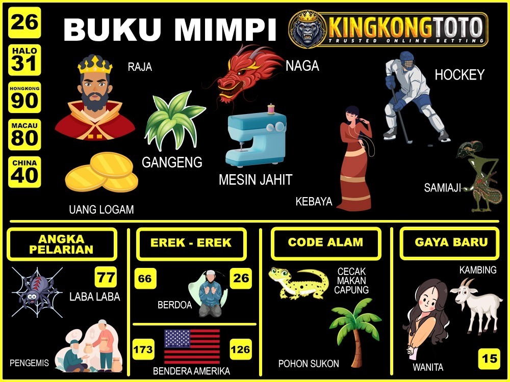 buku mimpi erek erek togel 26