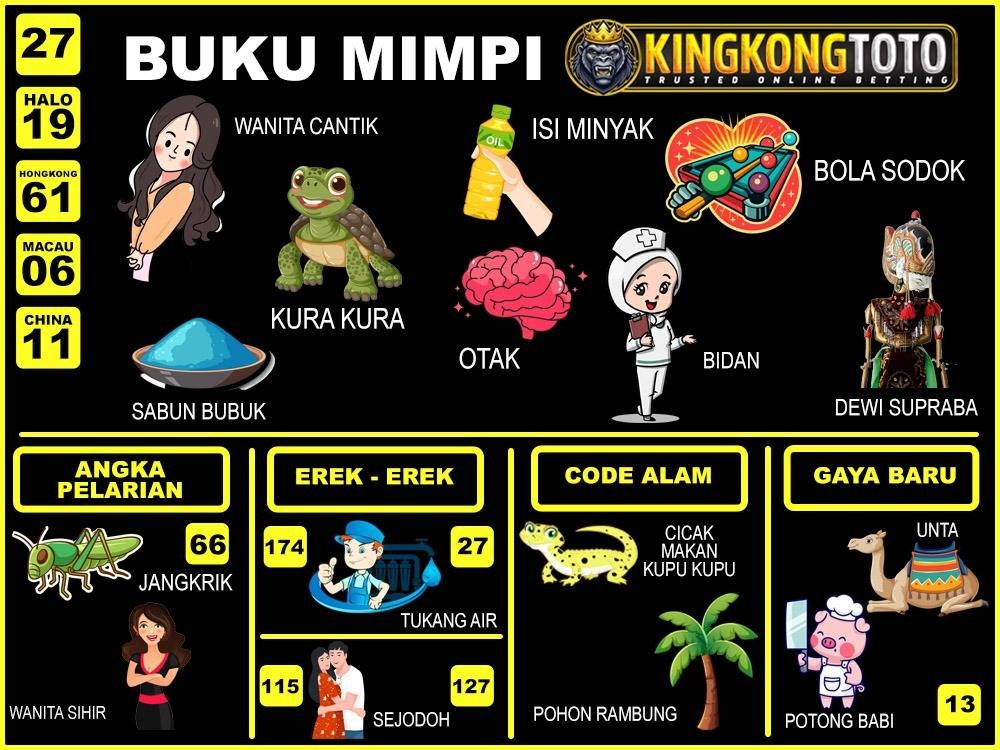 buku mimpi erek erek togel 27