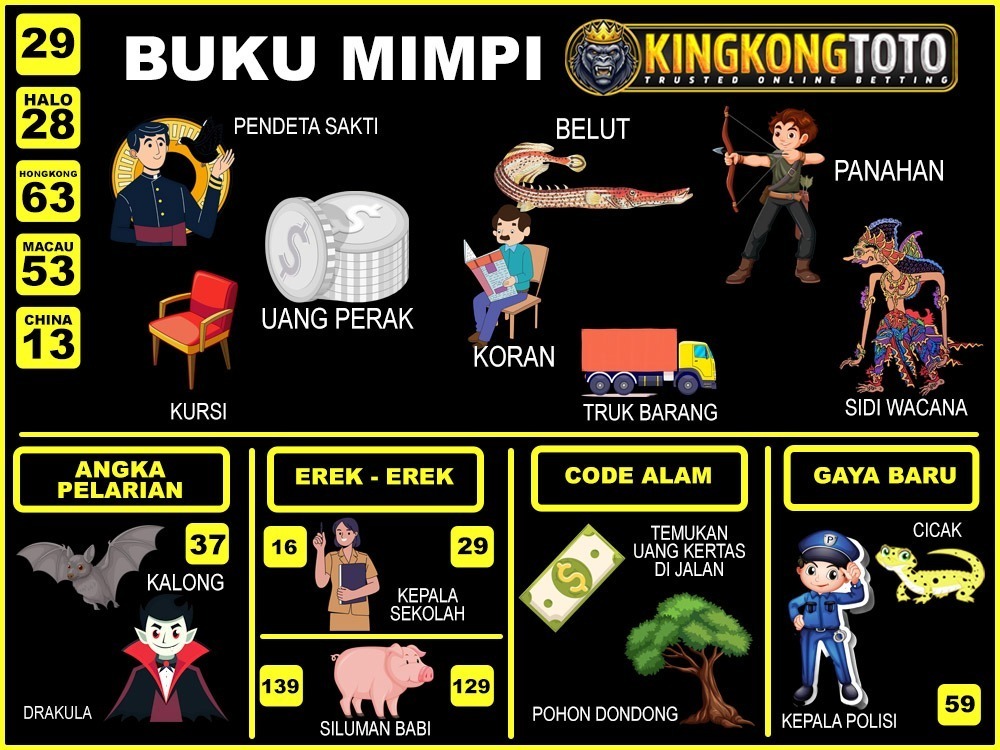 buku mimpi erek erek togel 29