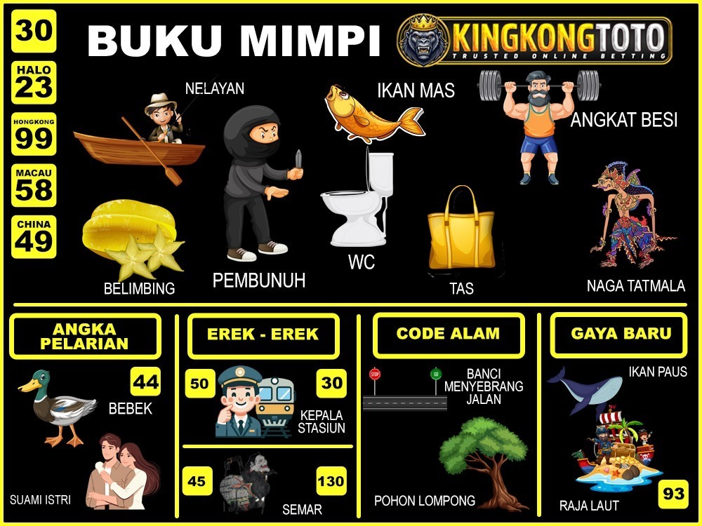 buku mimpi erek erek togel 30