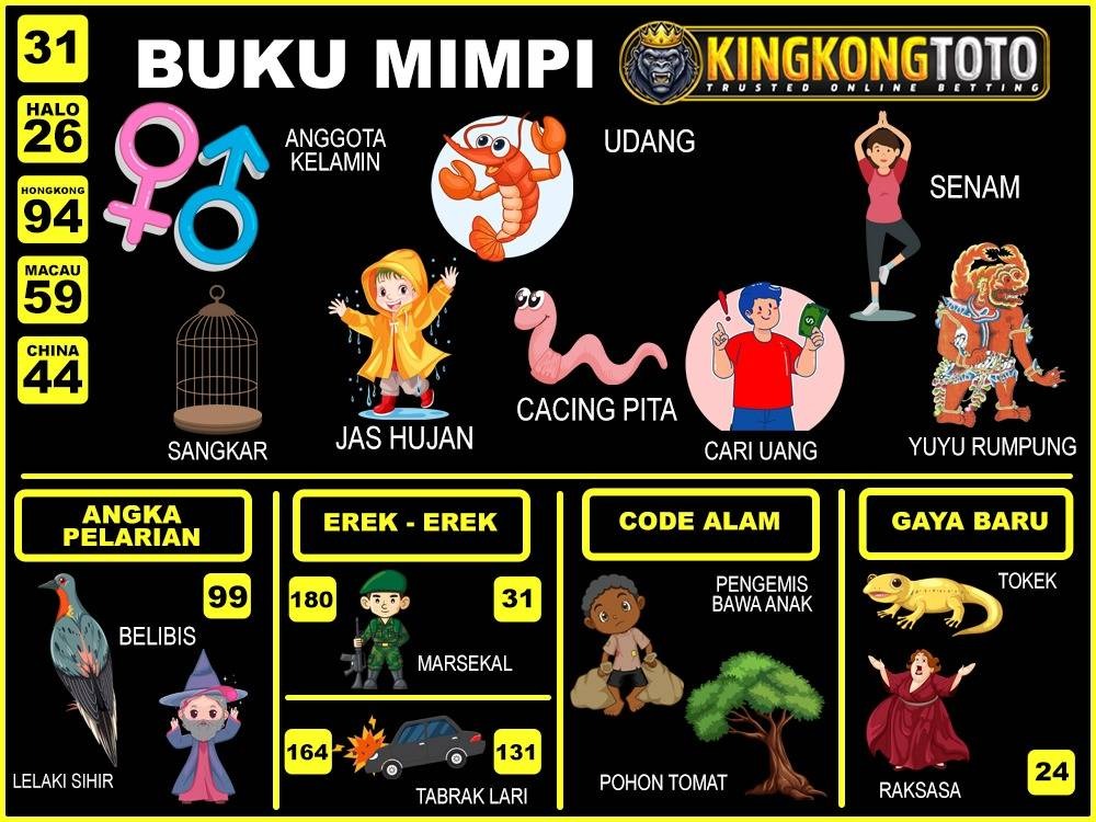 buku mimpi erek erek togel 31