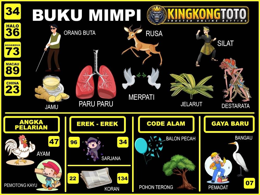 buku mimpi erek erek togel 34