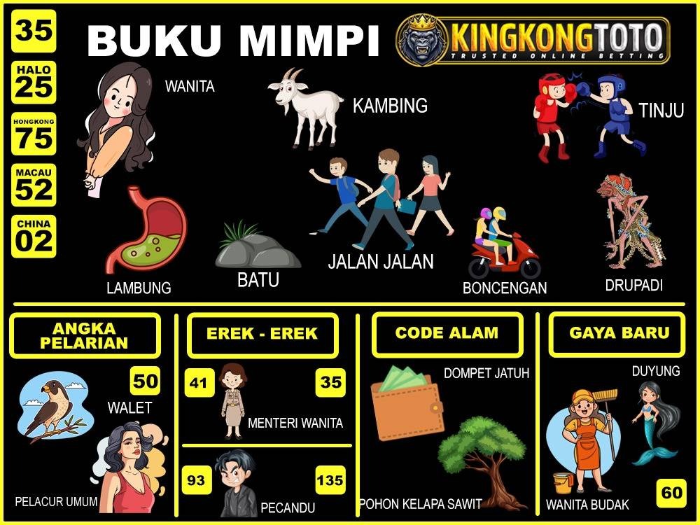 buku mimpi erek erek togel 35