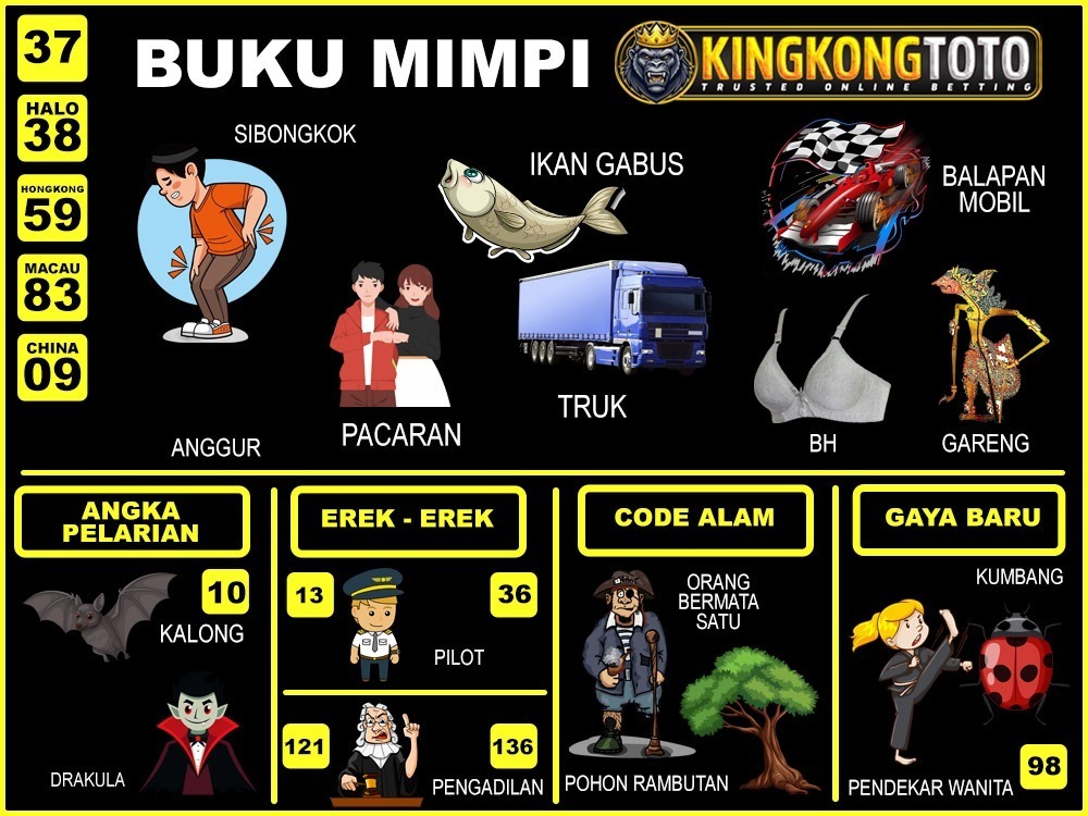 buku mimpi erek erek togel 37