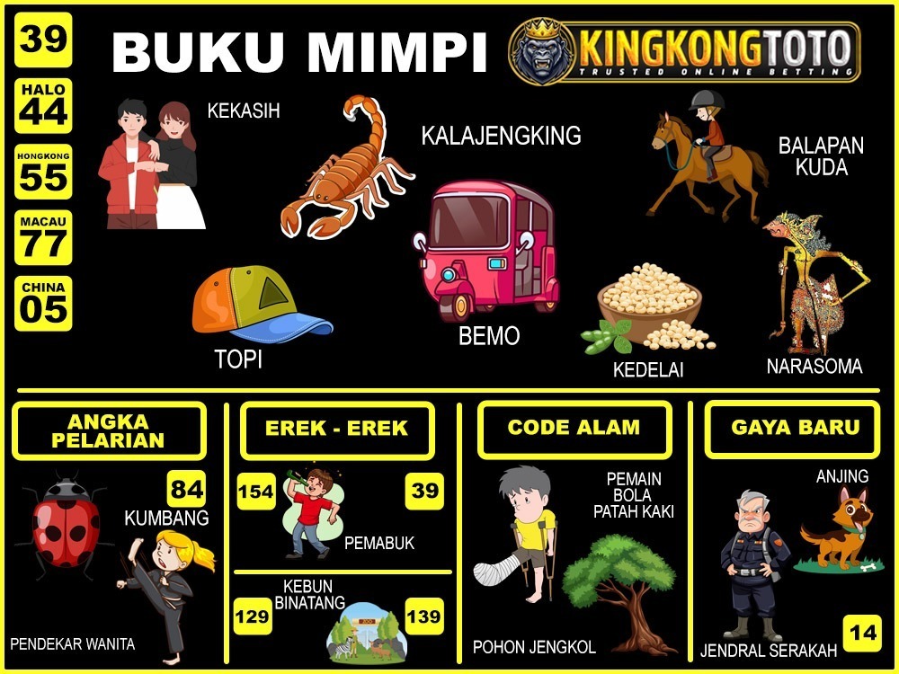 buku mimpi erek erek togel 39