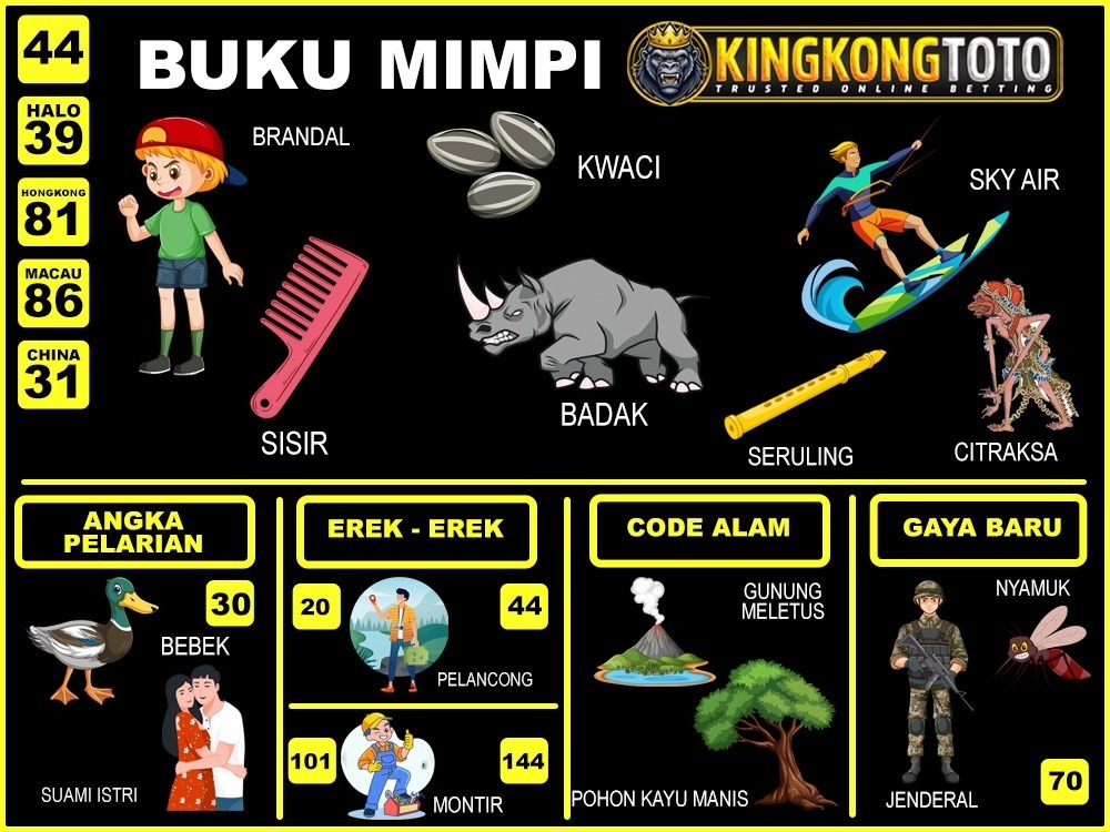 buku mimpi erek erek togel 44