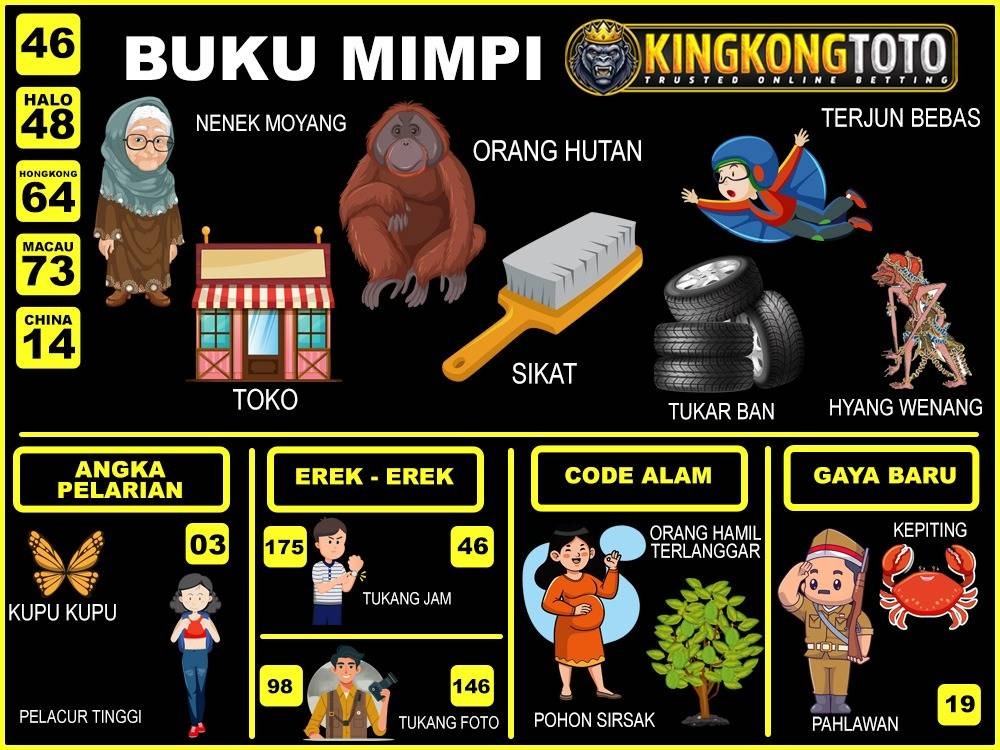 buku mimpi erek erek togel 46