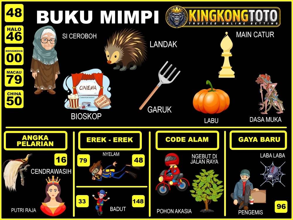 buku mimpi erek erek togel 48