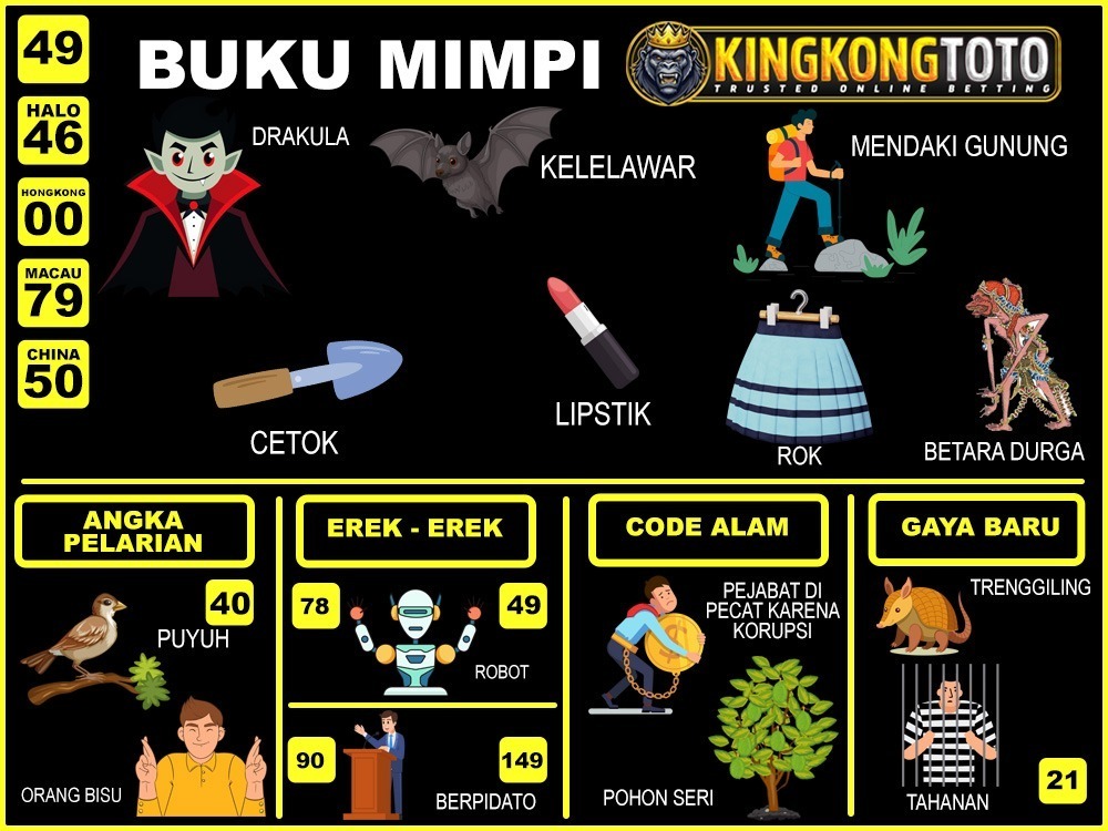 buku mimpi erek erek togel 49
