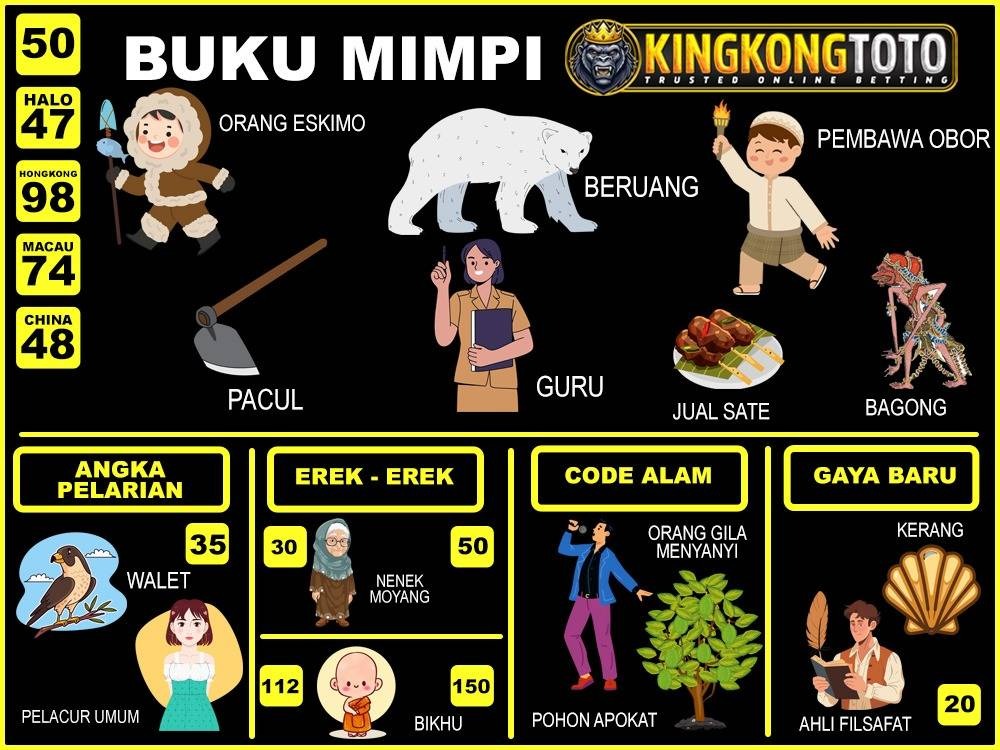 buku mimpi erek erek togel 50