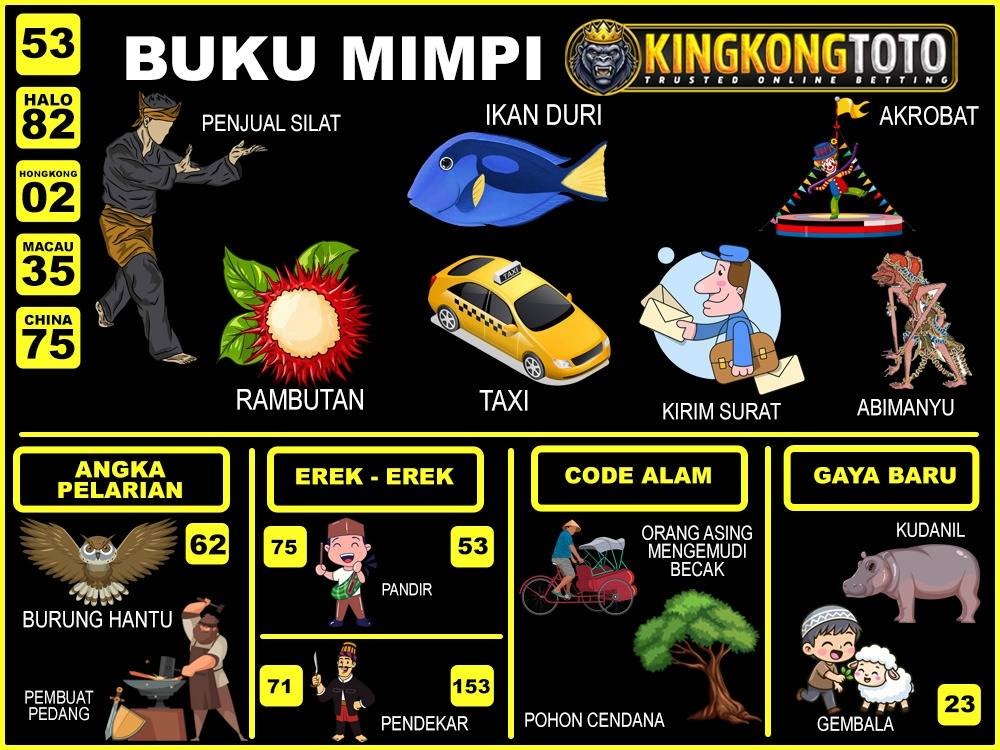 buku mimpi erek erek togel 53