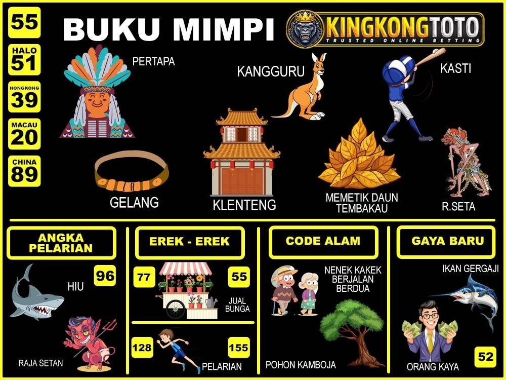 buku mimpi erek erek togel 55