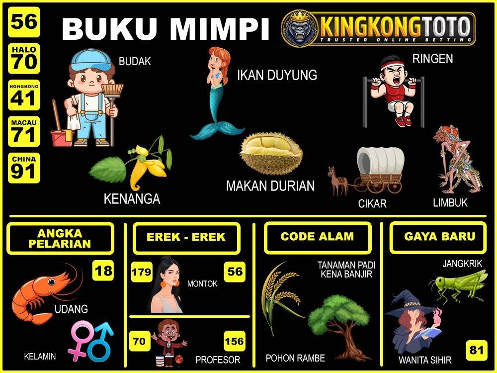 buku mimpi erek erek togel 56