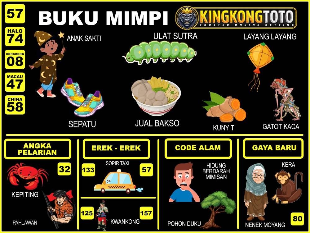 buku mimpi erek erek togel 57