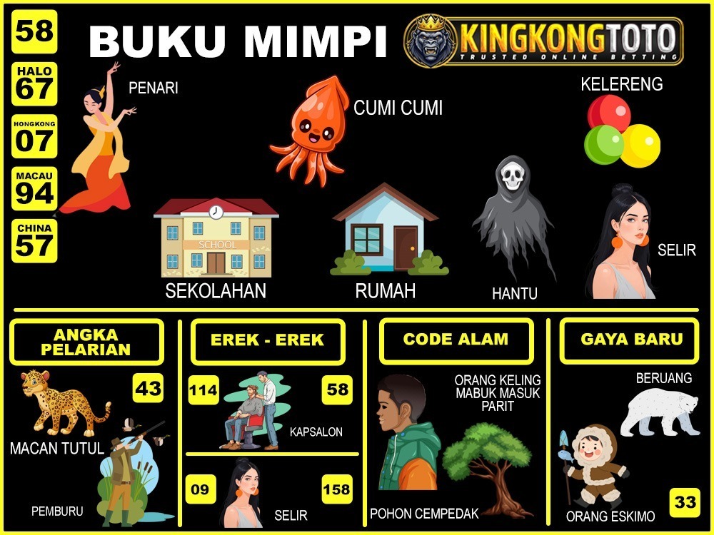 buku mimpi erek erek togel 58