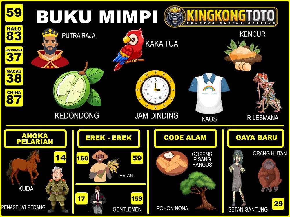 buku mimpi erek erek togel 59