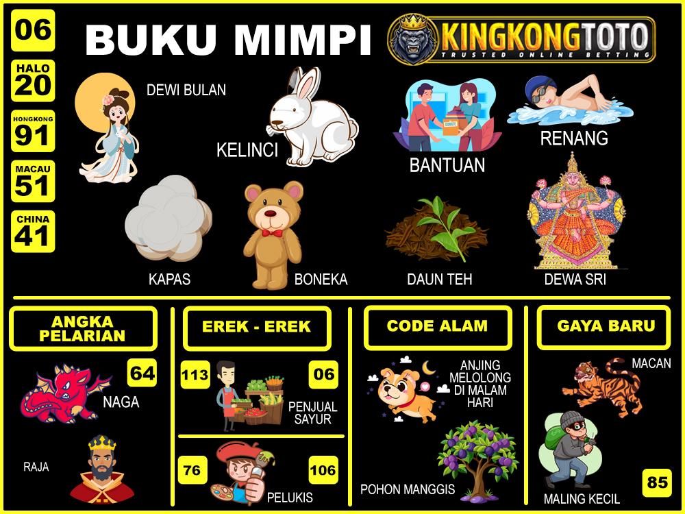 buku mimpi erek erek togel 06