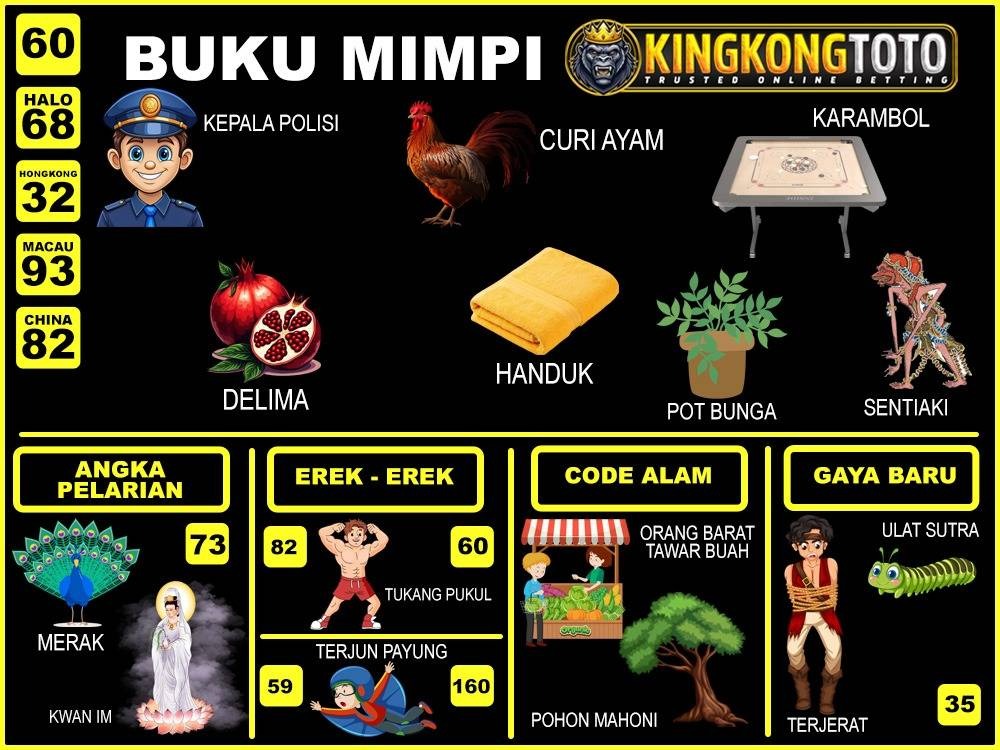 buku mimpi erek erek togel 60