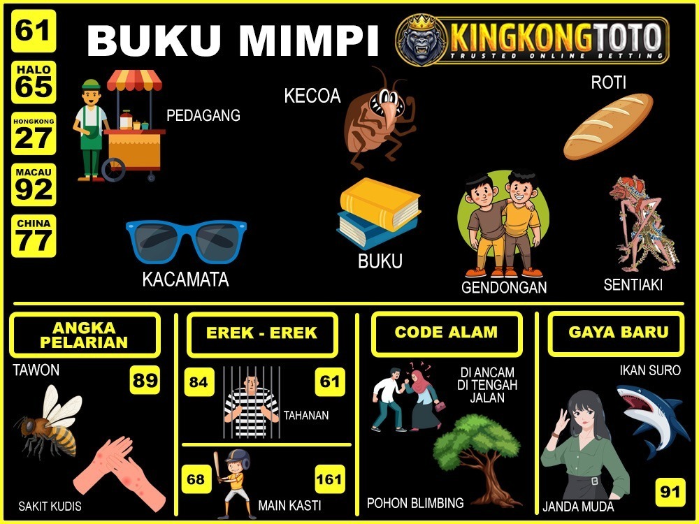 buku mimpi erek erek togel 61