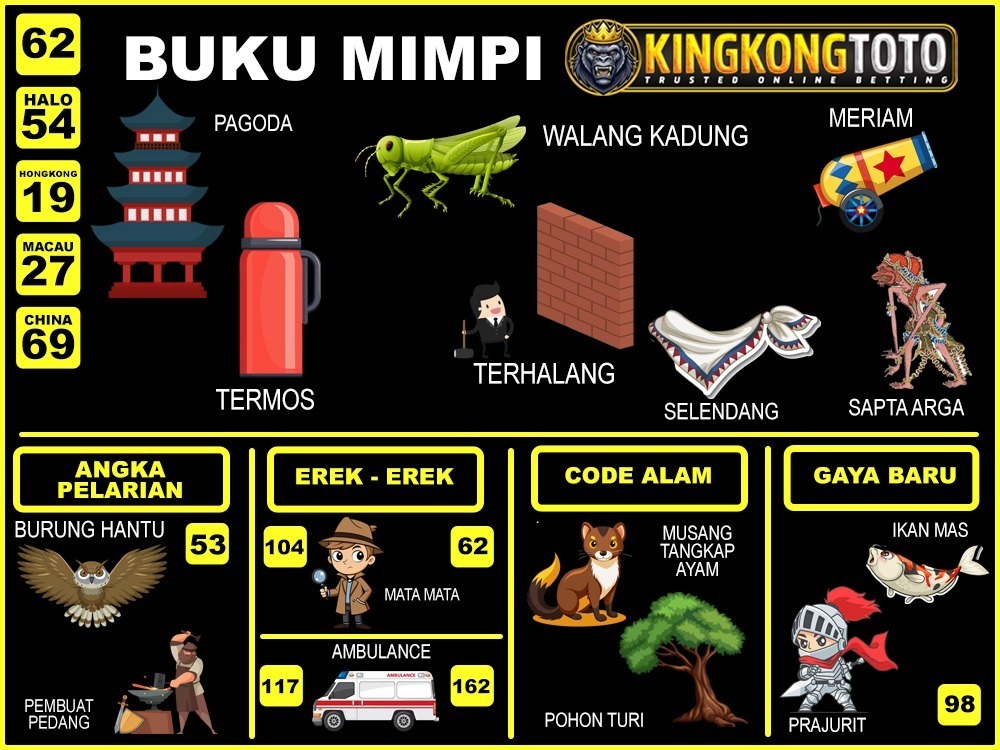 buku mimpi erek erek togel 62