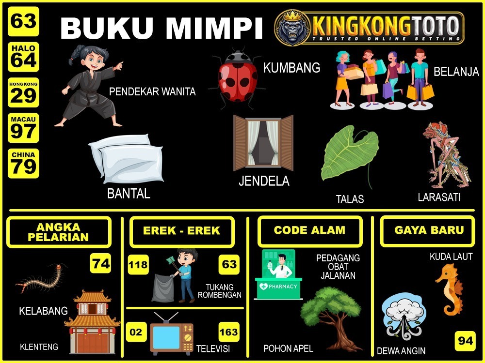 buku mimpi erek erek togel 63