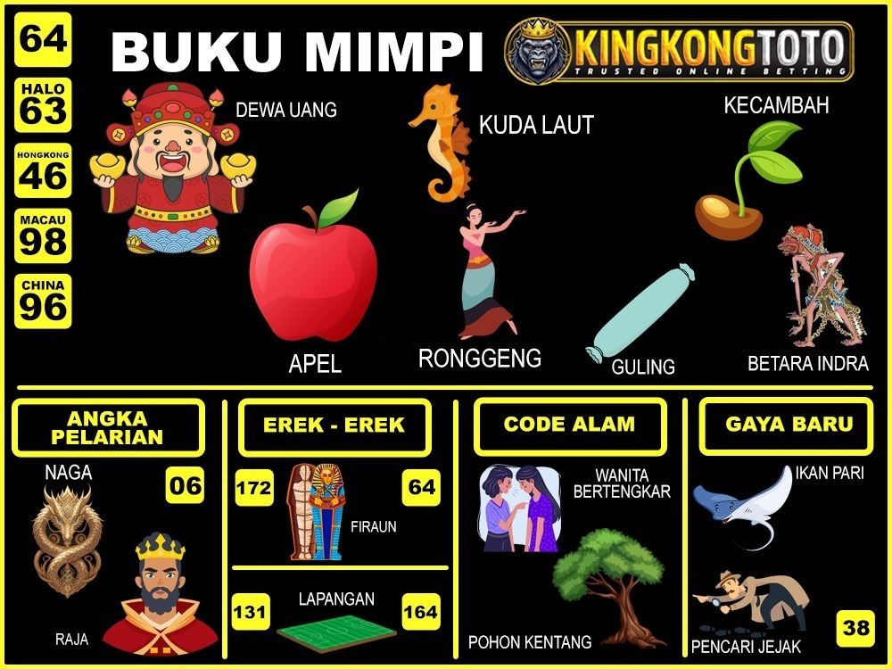 buku mimpi erek erek togel 64