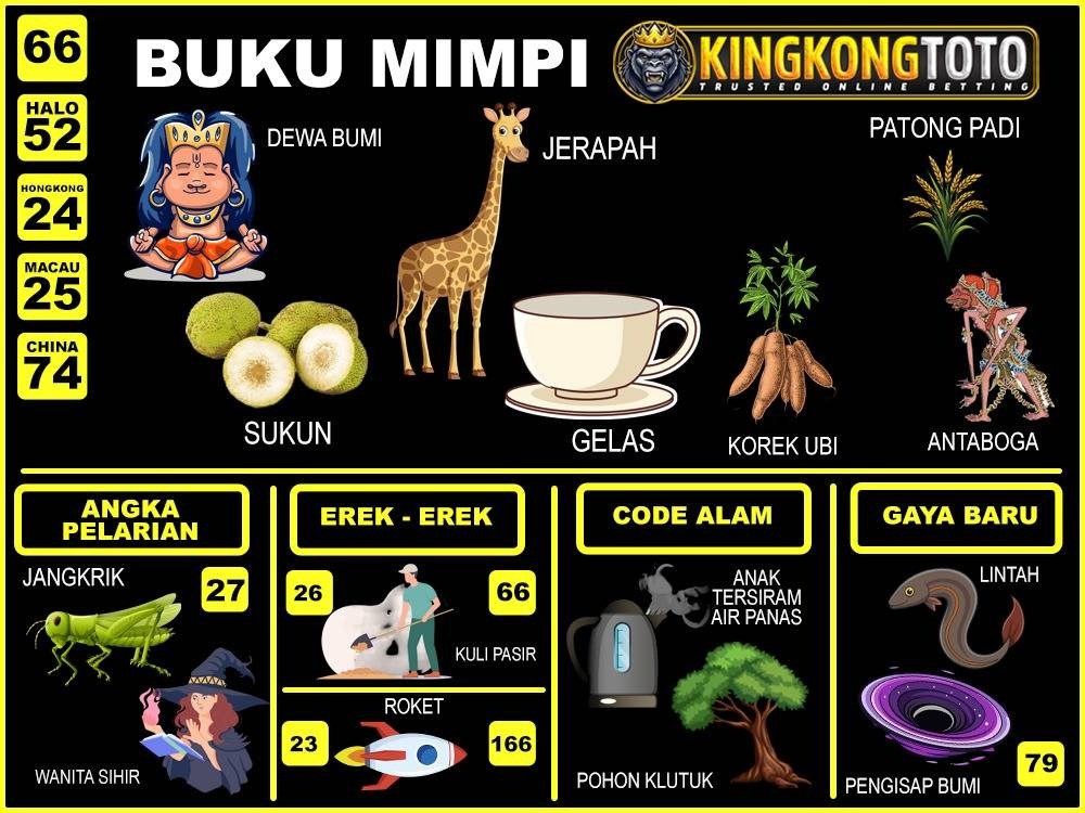 buku mimpi erek erek togel 66