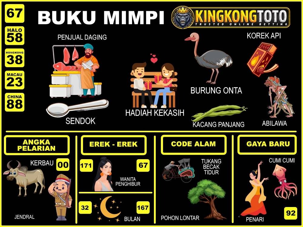 buku mimpi erek erek togel 67