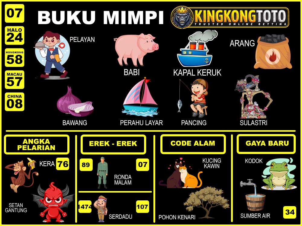 buku mimpi erek erek togel 07