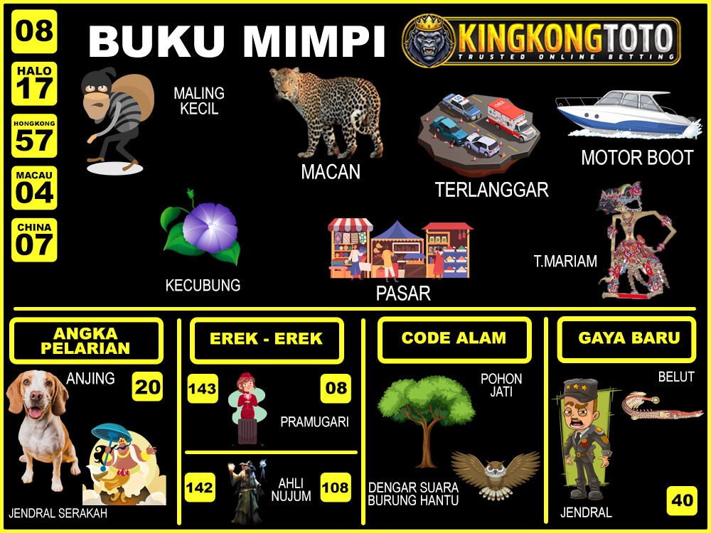 buku mimpi erek erek togel 08