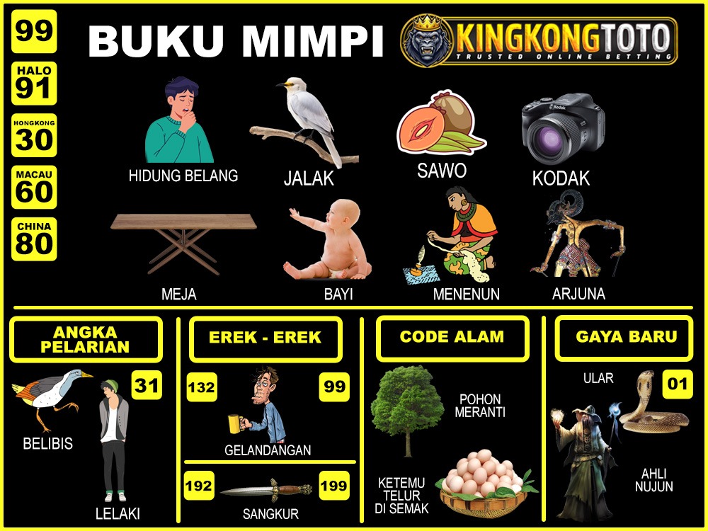 buku mimpi erek erek togel 99